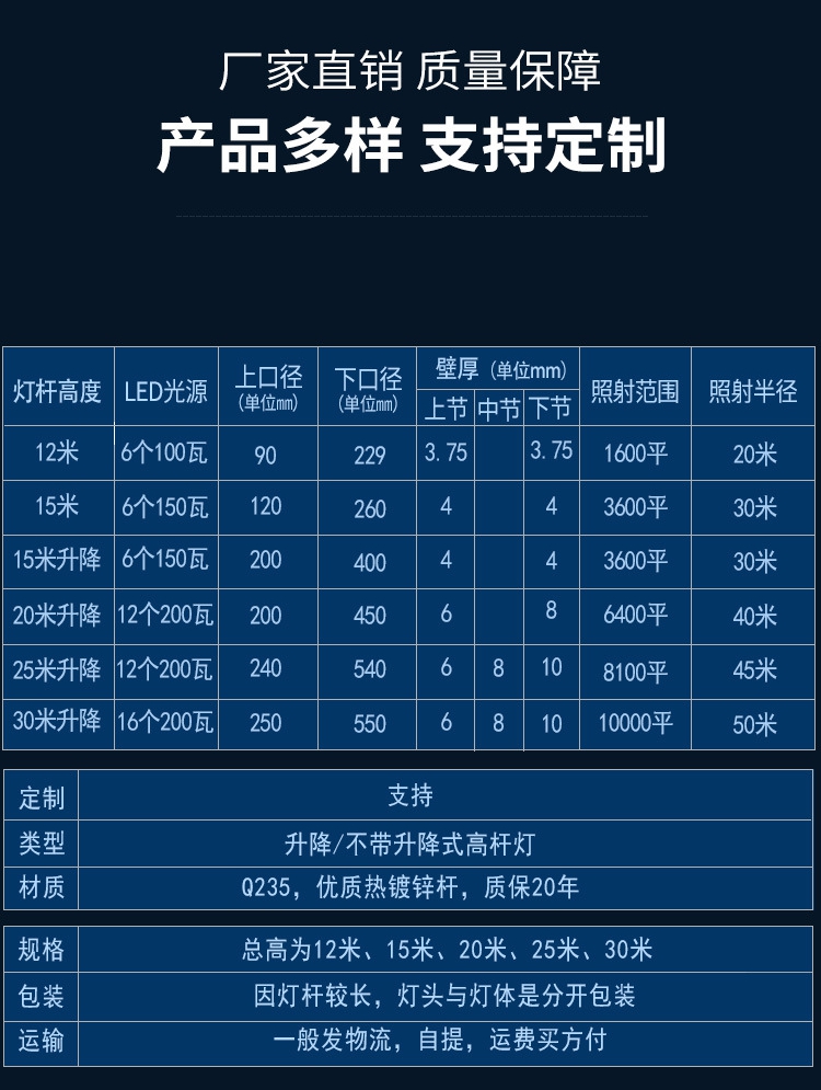 款式多樣，支持定制